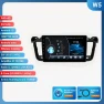 Android Car Radio Multimedia Player — In-Dash, OSSURET