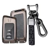 Dedicated Relay Attack Prevention Key Case — Key Holders & Accessories, KUNIO