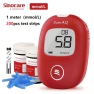 Smart Blood Glucose Meter Kit — Diabetes Monitoring Devices, SINOCARE