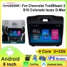 2 Din Stereo System with Wireless CarPlay and Android Auto — Car Infotainment System, ToyousoniC