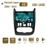 Android 2 DIN Multimedia Receiver with GPS for Renault Logan 1, Sandero, Dacia Duster — Car Infotainment System, icreative