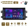 Android Car Stereo with Wi-Fi — Car Infotainment System, icreative