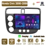 Car Multimedia Player with GPS Navigation — Car Infotainment System, icreative