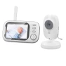 Wireless Video Baby Monitor with Night Vision and Temperature Monitoring — Security Camera