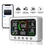 WIFI Smart CO2 Meter TVOC PM2.5 PM1.0 Temperature and Humidity Infrared Sensor Air Quality Monitor — Air Quality Monitor, Tuya