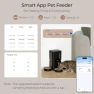 Automatic Cat Feeder — Automatic Pet Feeder, Chloraeon