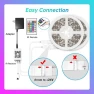 LED Strip Lights, 100ft with Remote and App Control — LED Strip Lights, TJOY