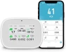 Air Quality Monitor — Air Quality Monitor, Sacnahe