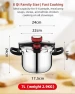 8 Qt Pressure Cooker, 3-in-1 Fast Cooking with One-Hand Locking — Multicooker, Jyxmor