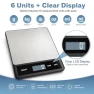 Digital Kitchen & Food Scale — Kitchen Gadgets, PHX Grove