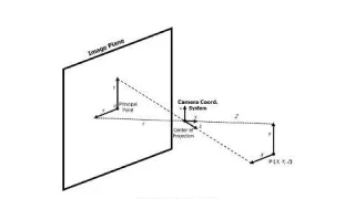 Vision-Based Adaptive Robotics for Autonomous Surface Crack Repair - ArXiv:2407.16874