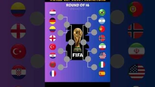World Cup 2026 Predictions #football #worldcup