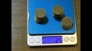 Кухонные электронные весы