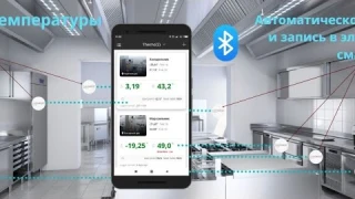 Революционная технология контроля температуры и влажности в общепите и торговле
