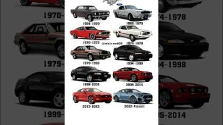 Here Comes the MUSTANG 🐎 #automobile #ford #mustang