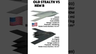 B-2 vs B-21: America’s Ultimate Bombers
