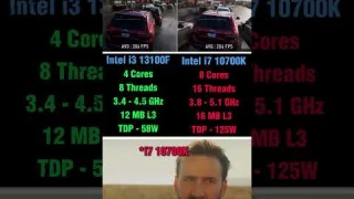 i3 13100F vs i7 10700K – Gaming, Temps & Performance Test 🎮#pcgaming #benchmark #intel