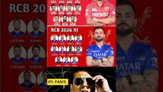 2026 ✅ RCB vs PBKS ☠️🥵🥶 #ipl#cricket#rcbians#shorts
