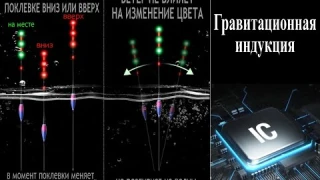 Поплавок для ночной рыбалки с датчиком гравитации с Алиэкспресс