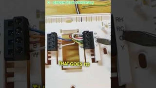 👍Thermostat Wiring for BEGINNERS !!!
