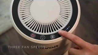 review 2018 LEVOIT LV-H132 Air Purifier with True HEPA Filter