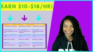 Arise.com vs LiveOps.com vs Workingsolutions.com Review | Online, Remote Work From Home Jobs 2020