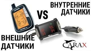 Сравнительный обзор систем TPMS с внешними и внутренними датчиками давления в шинах. CARAX RU