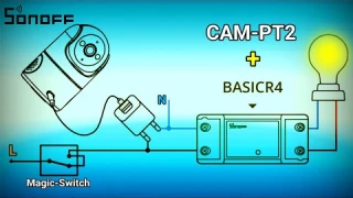 SONOFF CAM-PT2 & Basic R4: Wire-Free Ceiling Power Hack