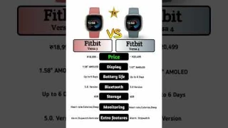 Fitbit Versa 3 Vs Fitbit Versa 4 #technnu