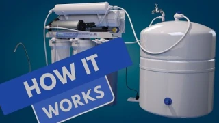 How Reverse Osmosis (RO) filter works | Water Filter Presentation Animated