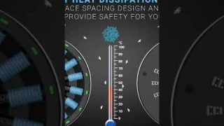 POWEROWL 16 Bay AA AAA Battery Charger (Updated, High Speed Charging) with Smart LED Light and Plug,