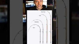 Fishing Rod Action EXPLAINED! #fishing