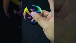 Review Fidget Spinner