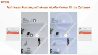 Tenda Nova MX12 - AX3000 Whole Home Wi-Fi 6 WLAN-Mesh-System